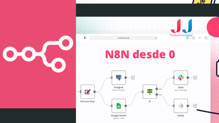 n8n-desde-0